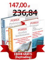 FOREX: Kompendium Inwestora